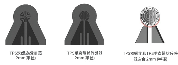 MP-1 TPS垂直带状传感器